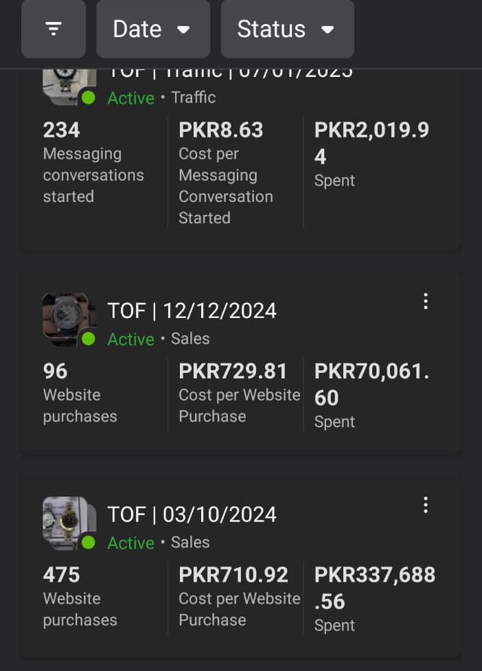Selected paid media performance result